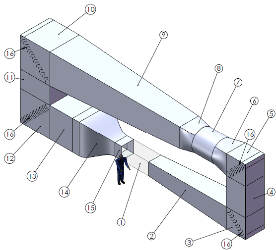 Contra-Rotating Axial Compressor test rig