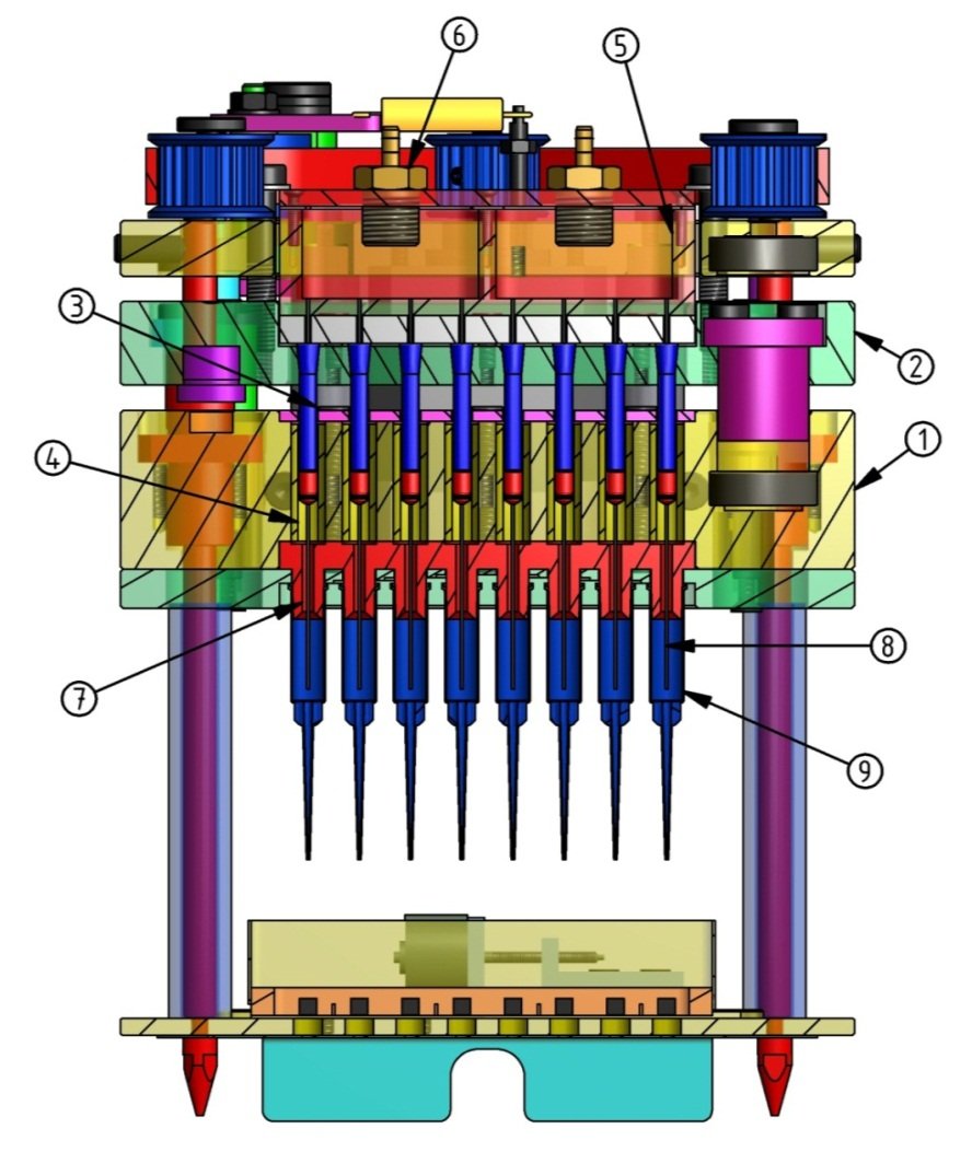SampleX — Cryopreservation units