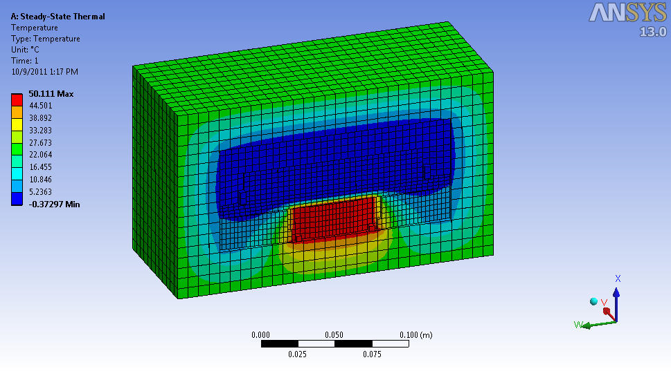 CFCPcc — Cell culture compression system