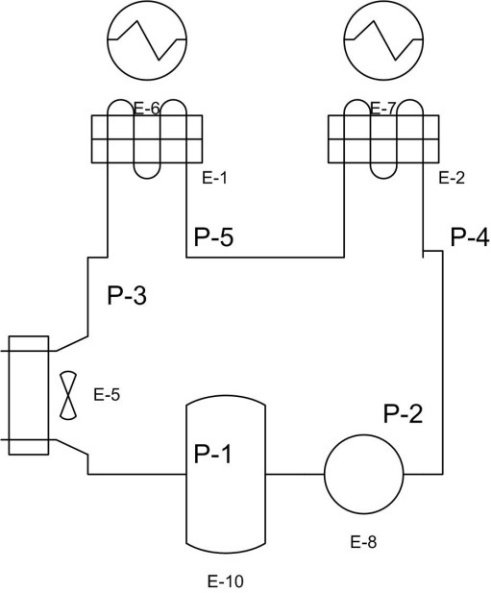CFCPcc — Cell culture compression system