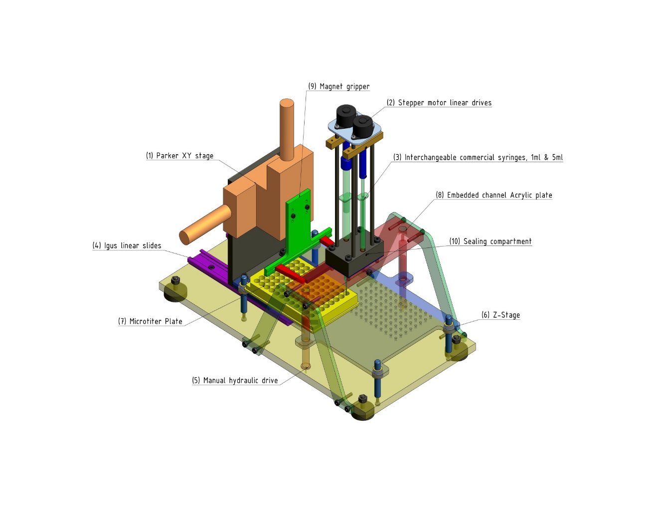 Laser activated single-use micropumps